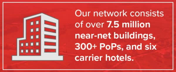 Our network consists of over 7.5 million near-net buildings, 300+ PoPs, and six carrier hotels.