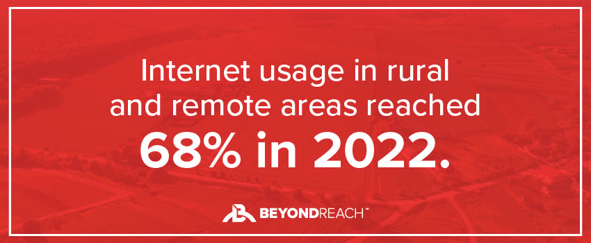 Remote Internet Services for MSPs: Trends & Predictions