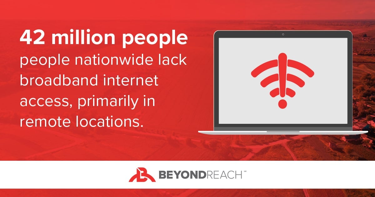 BeyondReach: The Premier Rural Internet Provider